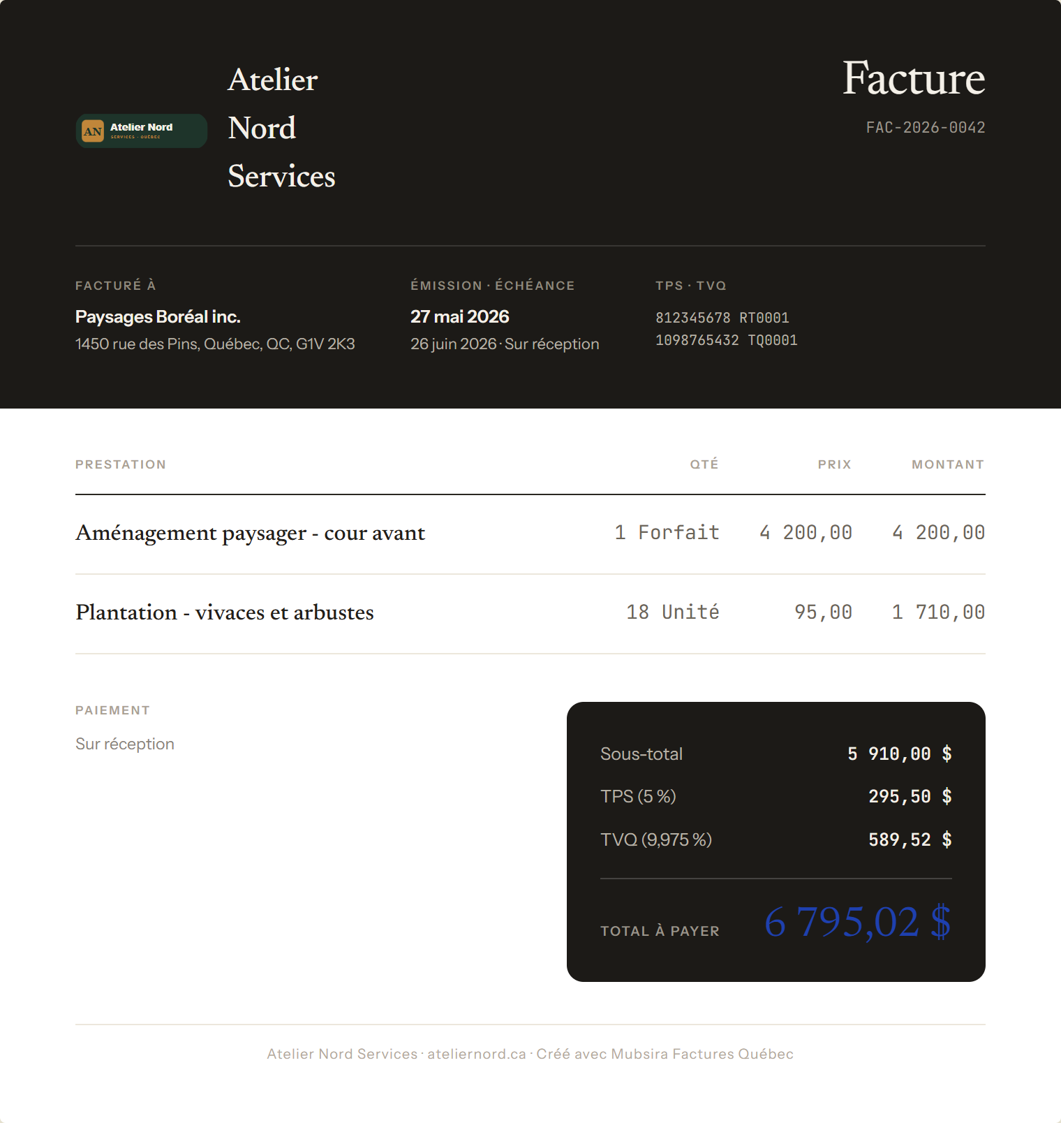 Modèle Premium Studio